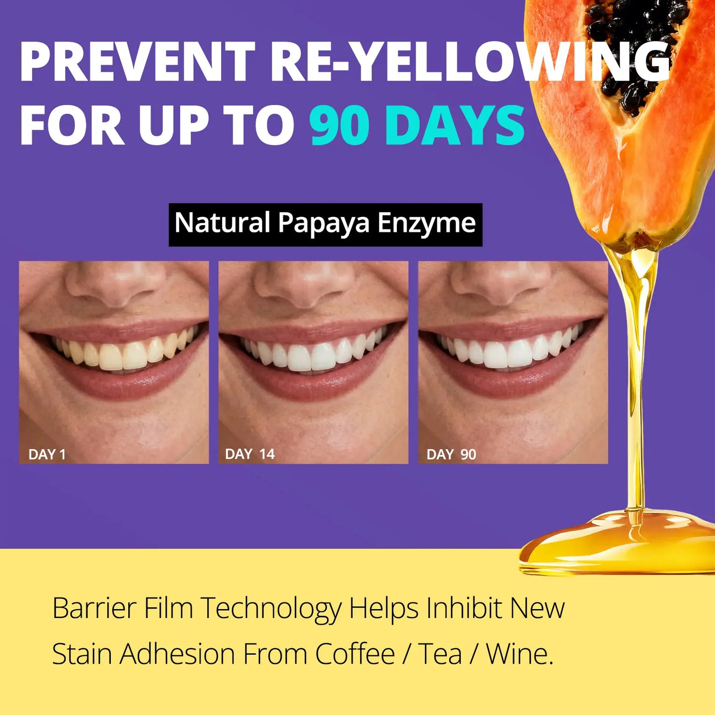 【Sakyproral】Purple Teeth Whitening Strip, 28 Strips, 7-Day Deep Whitening with Professional 6% Peroxide, No Residue, 4 Shades Whiter in 7 Days, Enamel Safe