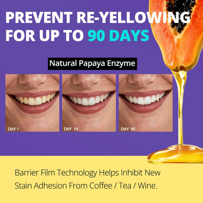 【Sakyproral】Purple Teeth Whitening Strip, 28 Strips, 7-Day Deep Whitening with Professional 6% Peroxide, No Residue, 4 Shades Whiter in 7 Days, Enamel Safe