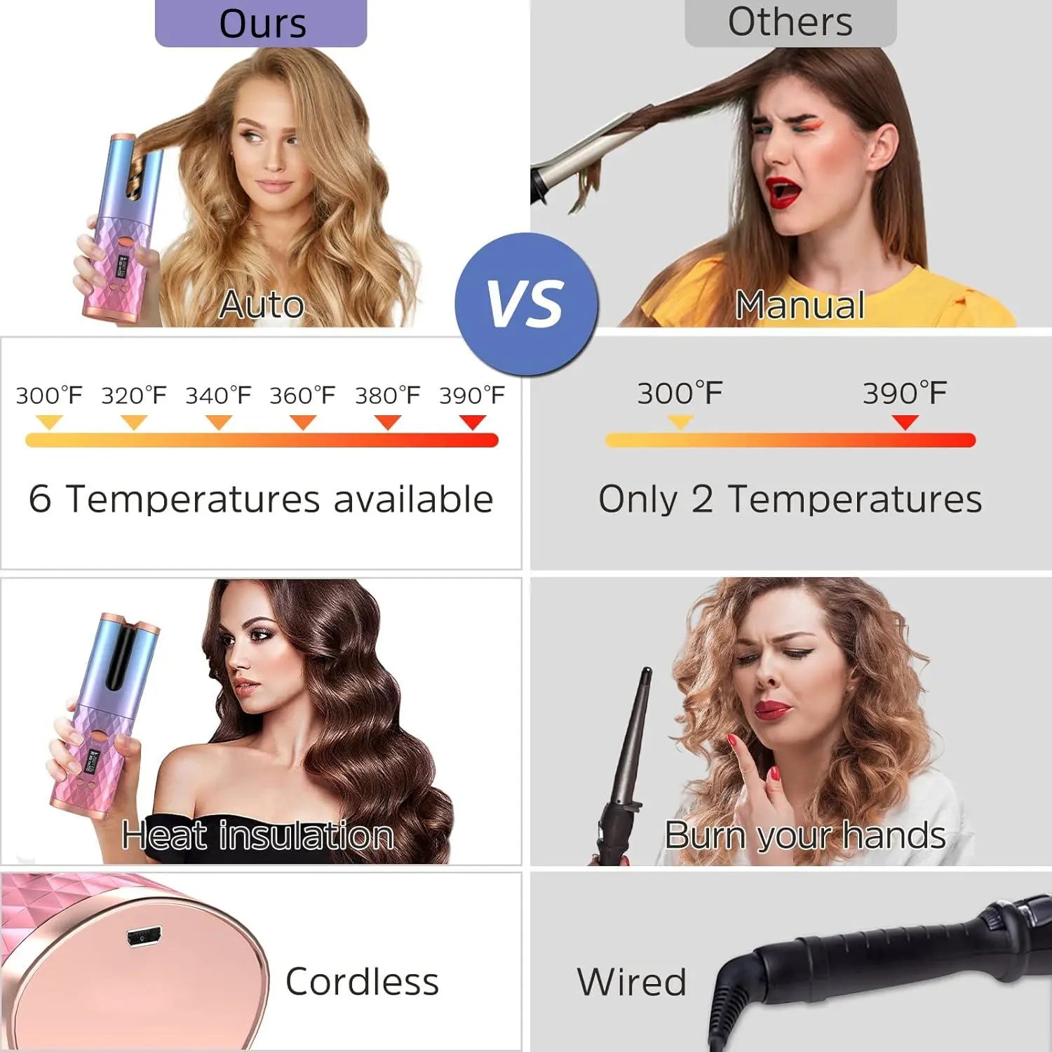Automatic Cordless Hair Curler with LCD Display, Adjustable Timer and Temperature, 2-In-1 USB Rechargeable Portable Ceramic Curler, Fast Heating, Auto Rotating Curler, Automatic Curling Iron